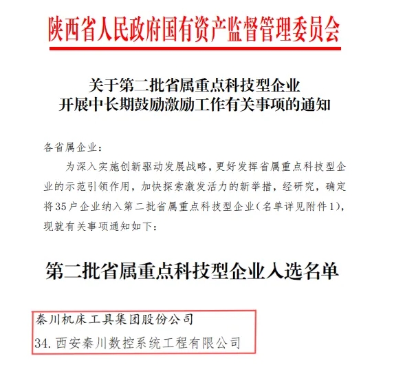 【集團資訊】省屬重點科技型企業(yè)！“揭榜掛帥”項目通過驗收！